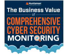 infographic detailing the business value of cyber security monitoring