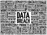 Notifiable Data Breaches