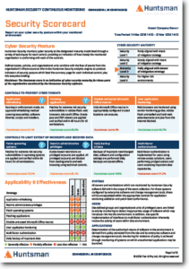 An overview of the Essential 8 Cyber Security Scorecard