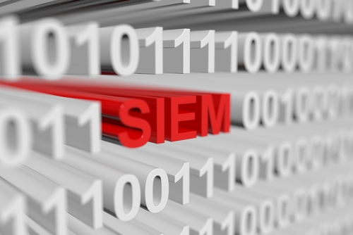 SIEM security integrated into the test capability allows researchers to model threats 