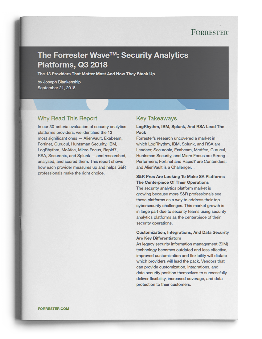Forrester Wave 2018 Report Forrester Wave 2018 Report