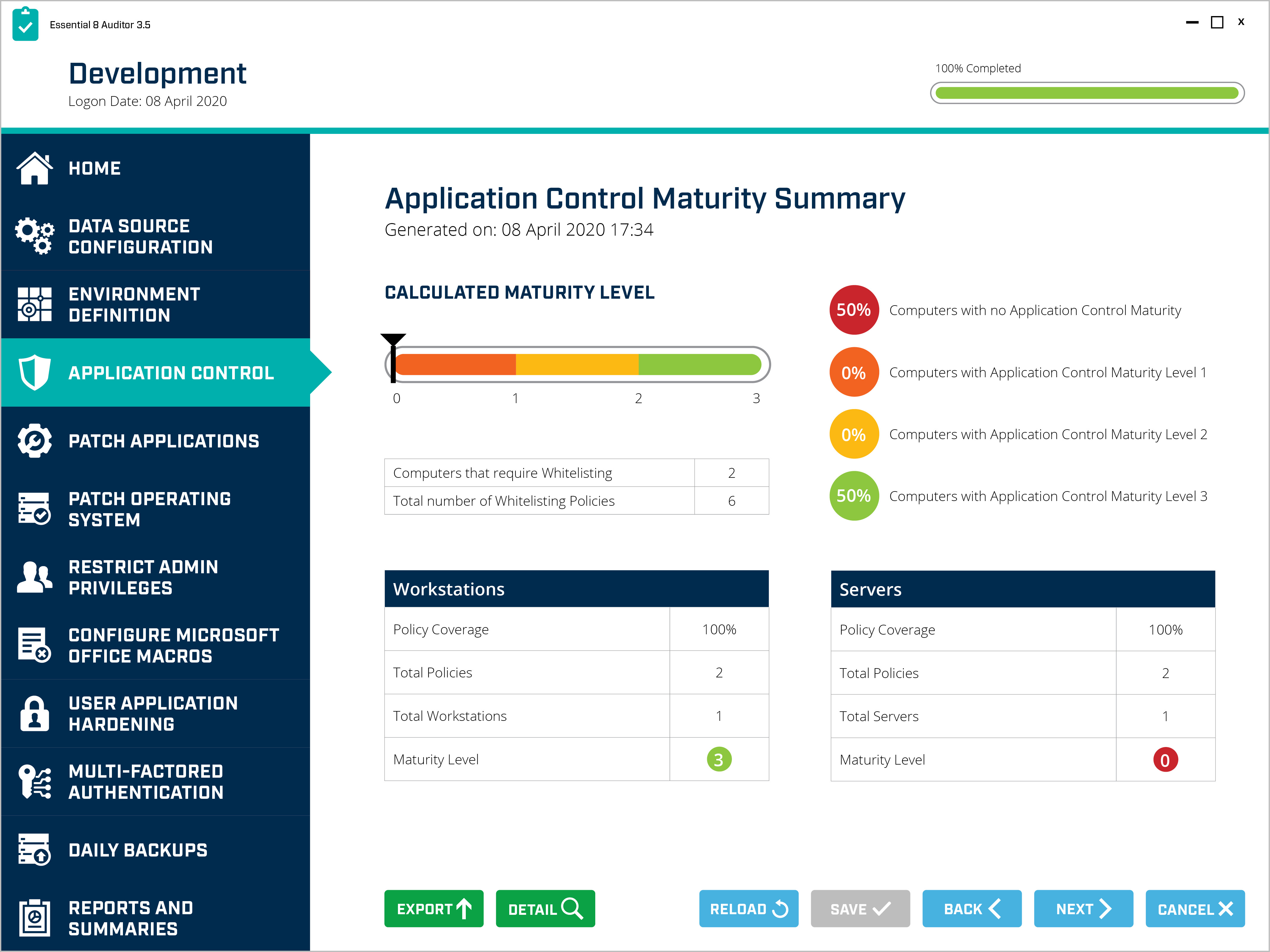 Security control performance metrics generated by IT auditing tool