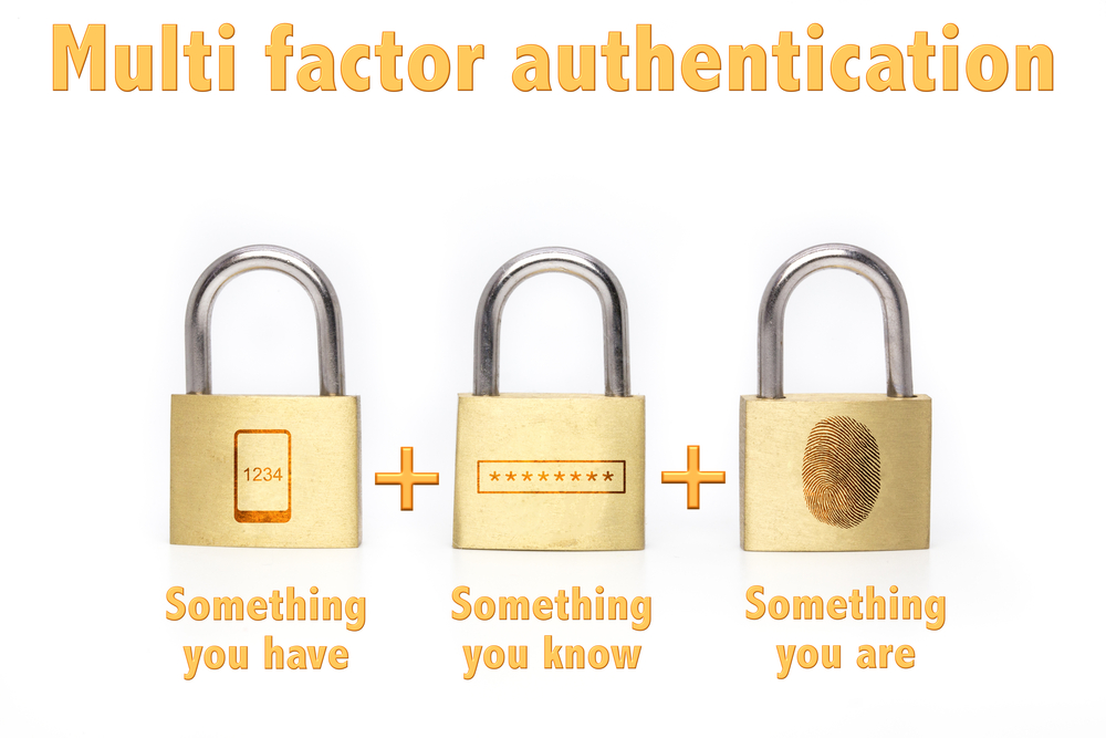 ann image showing the components of multi factor authentication