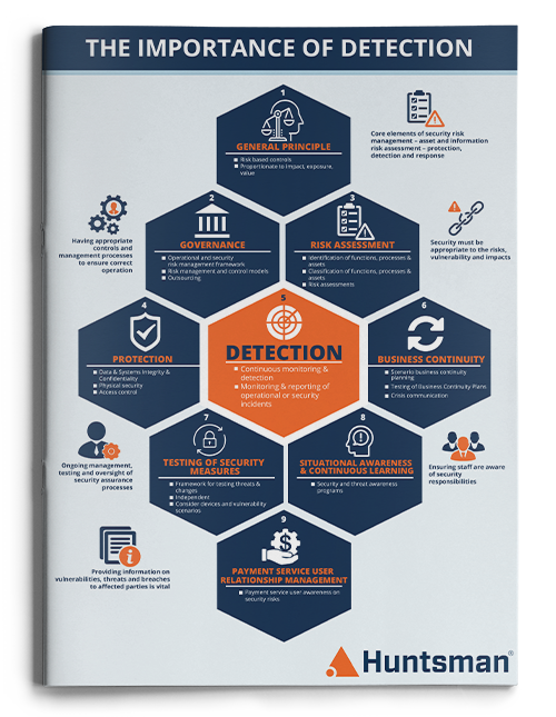 The Importance of Detection The Importance of Detection