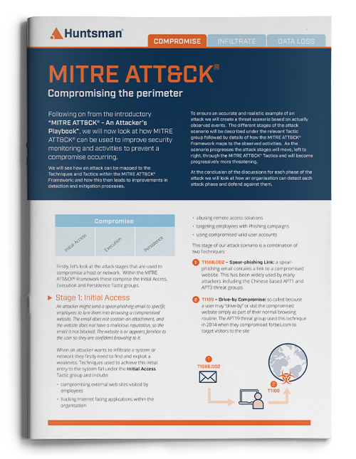 MITRE ATT&CK - Compromising the perimeter MITRE ATT&CK - Compromising the perimeter